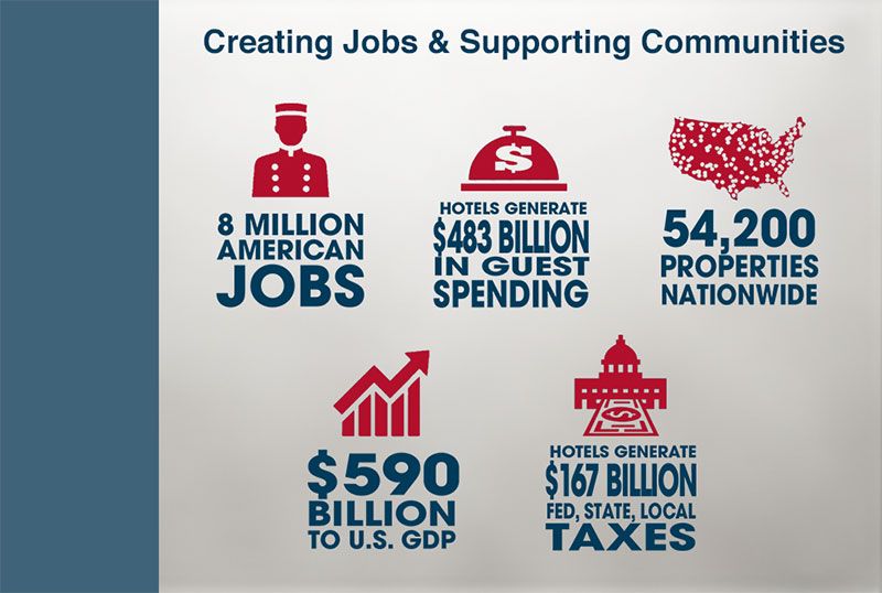 our industry infographic